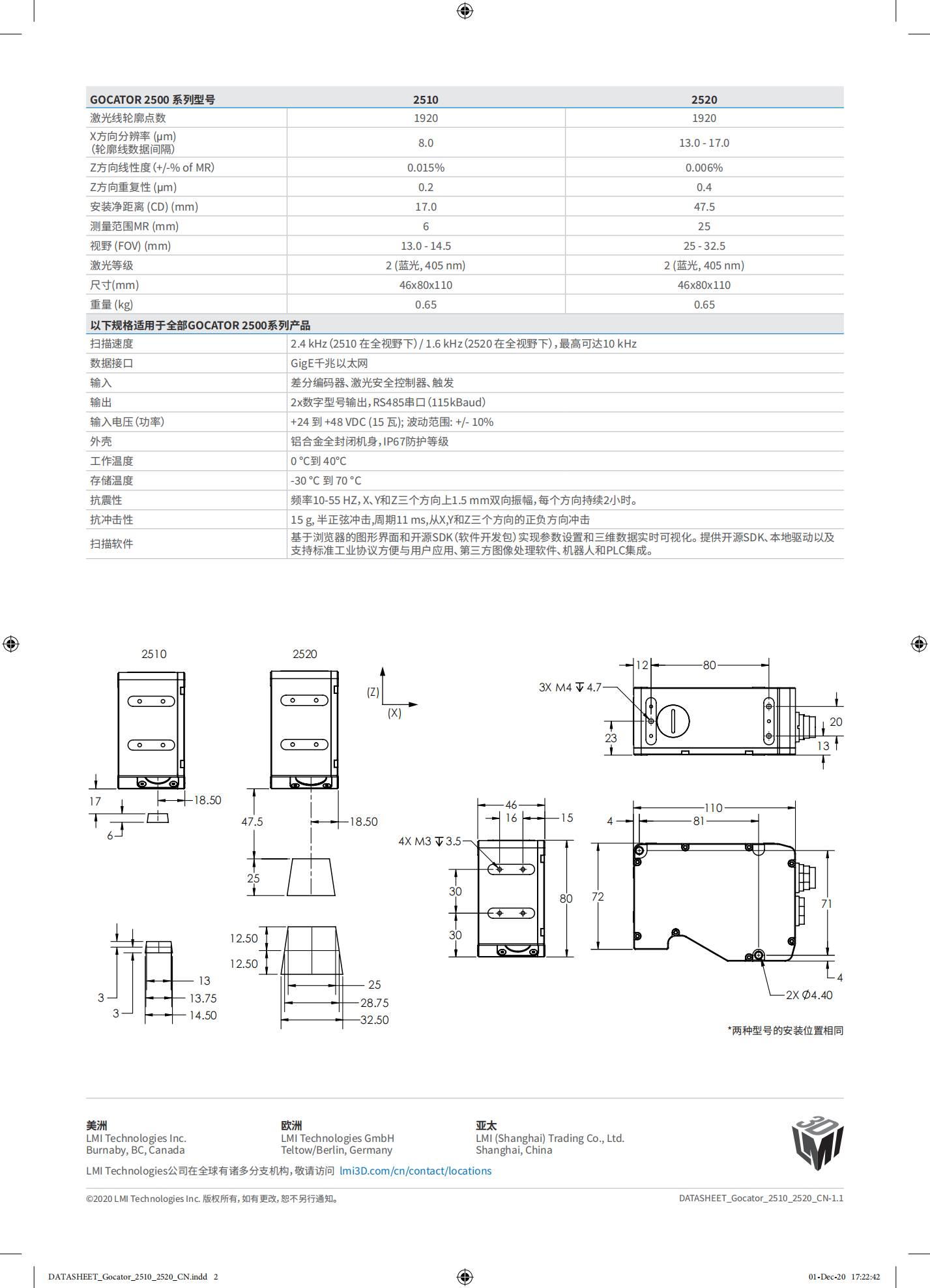 DATASHEET_Gocator_2510_2520_CN_PRINT_01.png