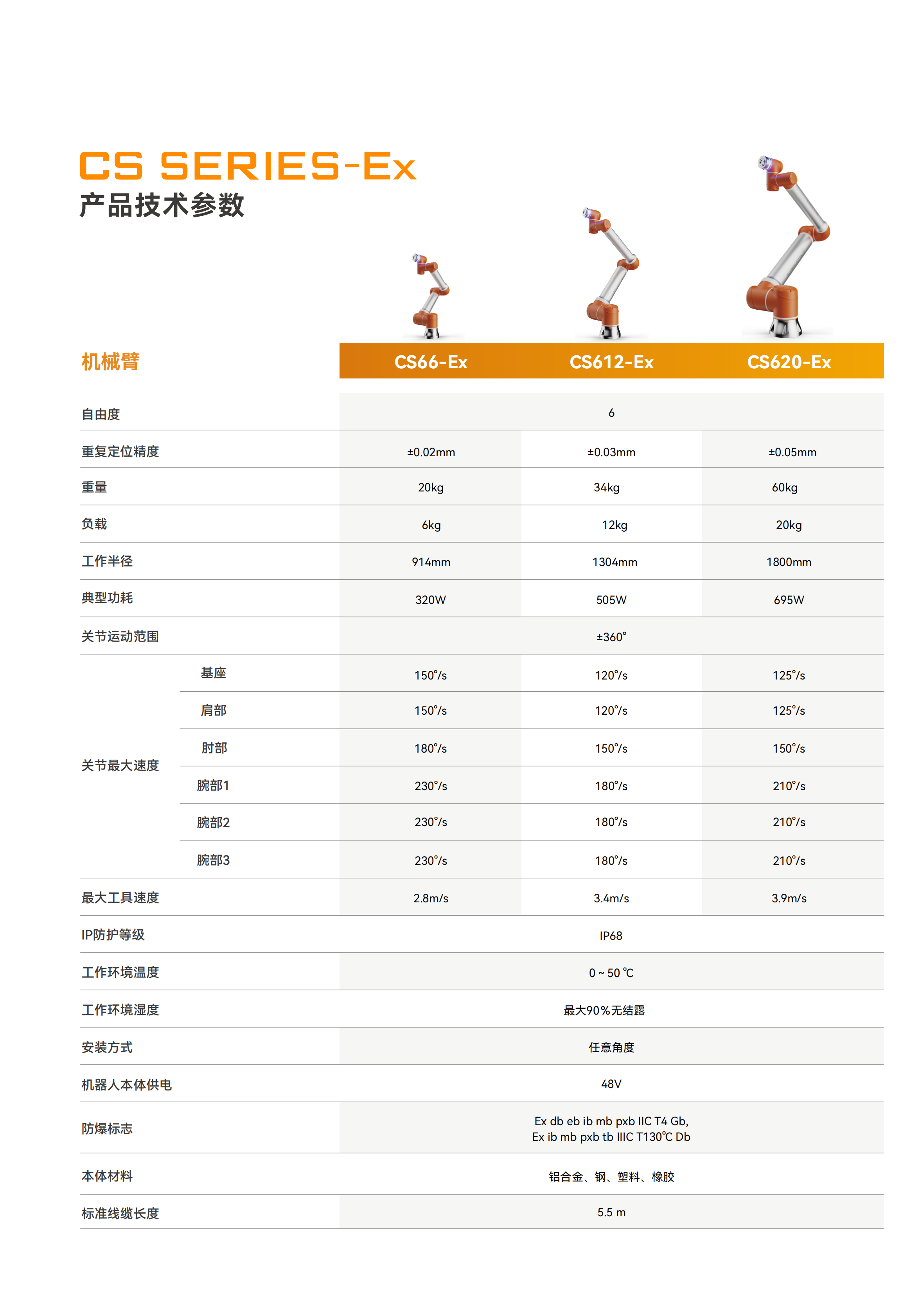 CSSERIES-Ex系列折页20231019(1)_01(1).png