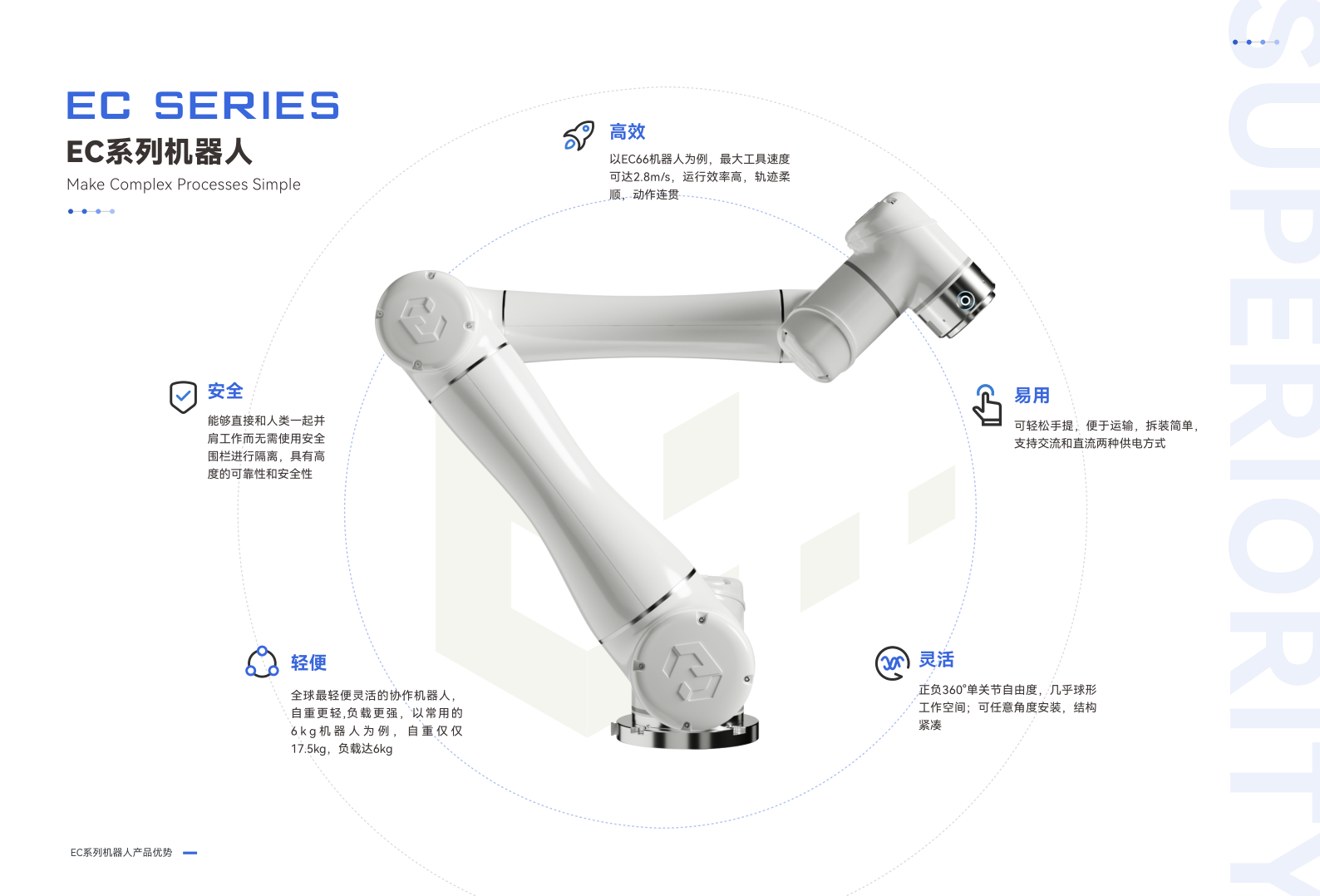 EC-SERIES产品手册5.5版_5.png